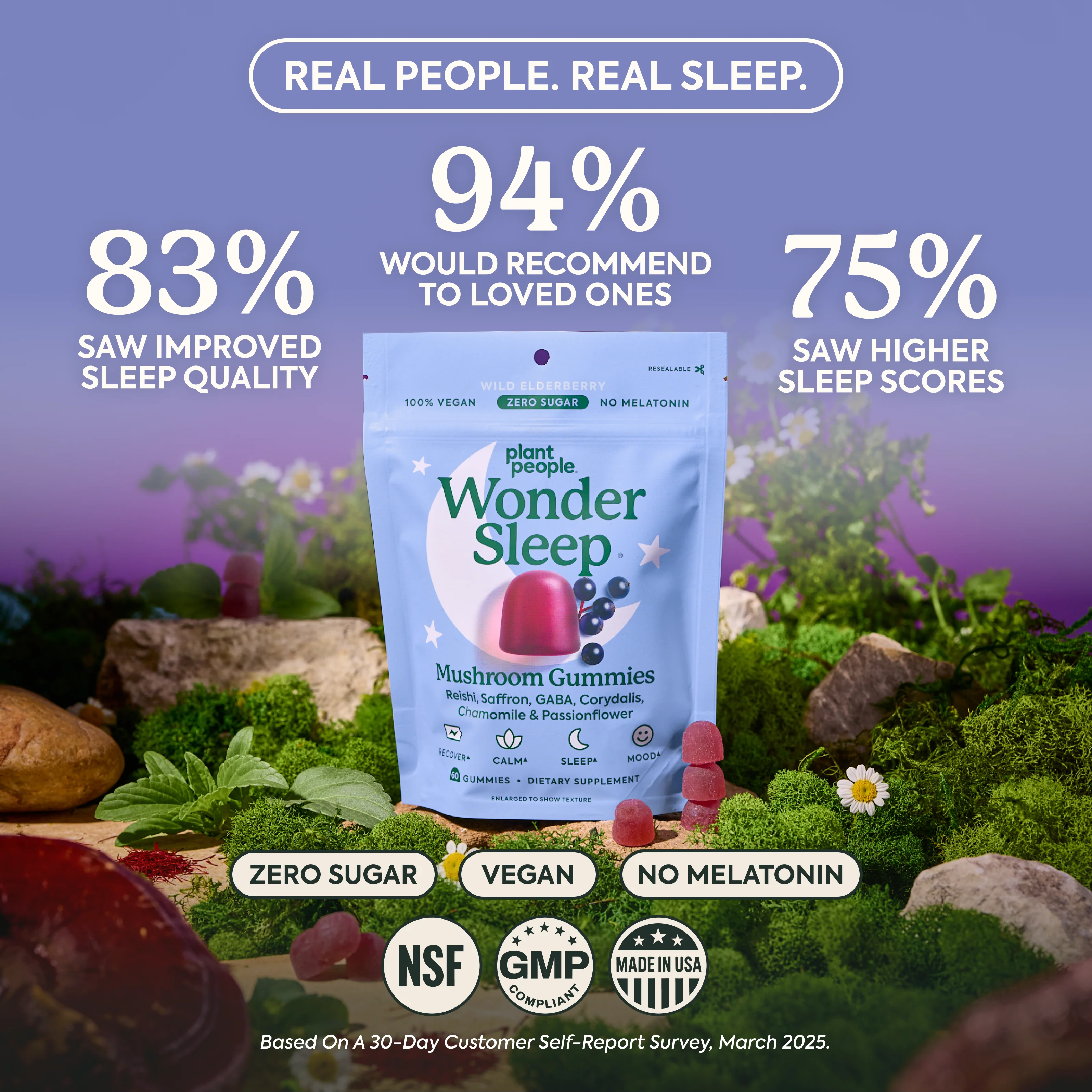 Plant People - WonderSleep Mushroom Gummies - Wild Elderberry - 60ct - 510mg per Serving - 30 Servings